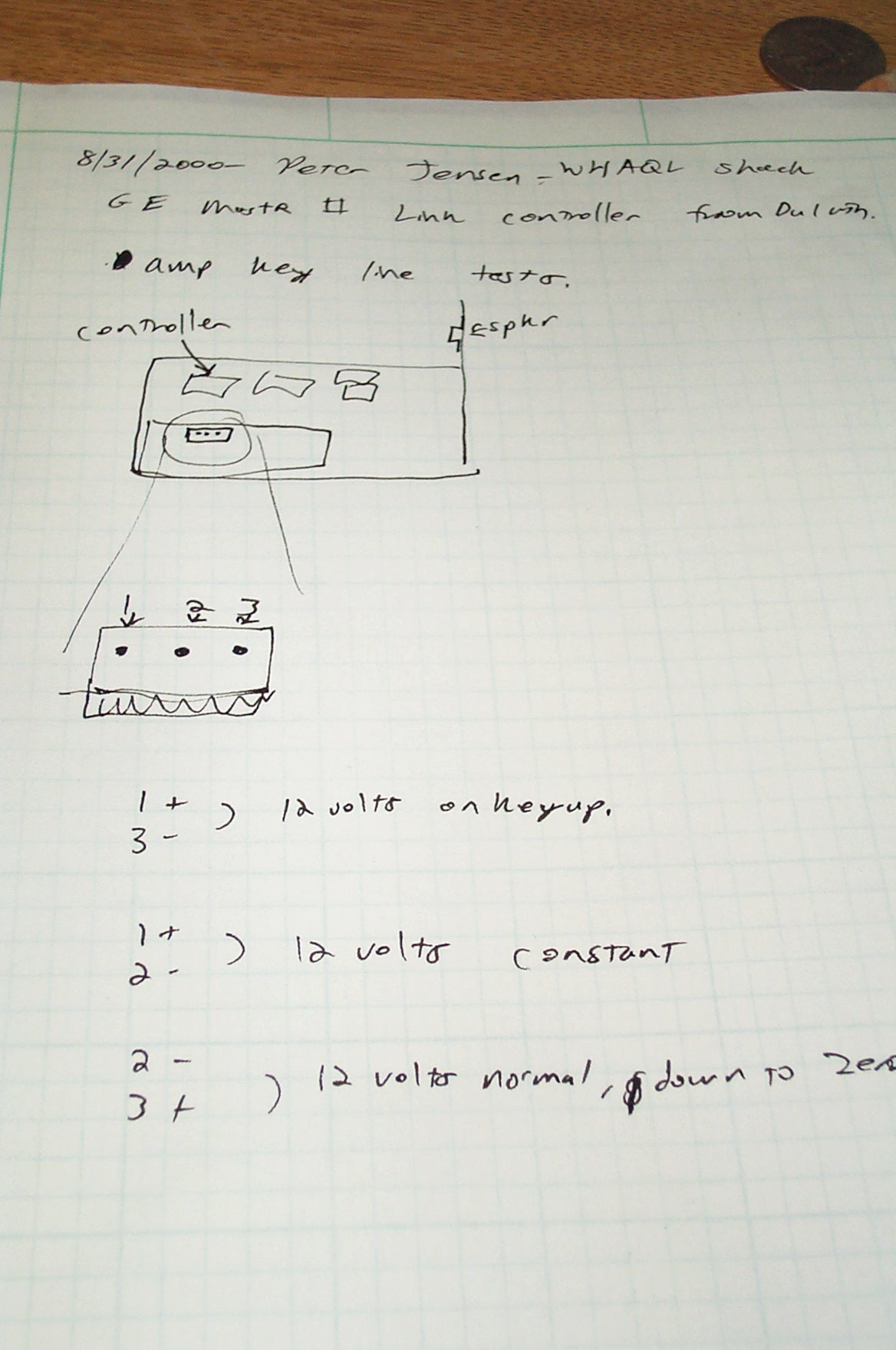 w4aql link controller work-016