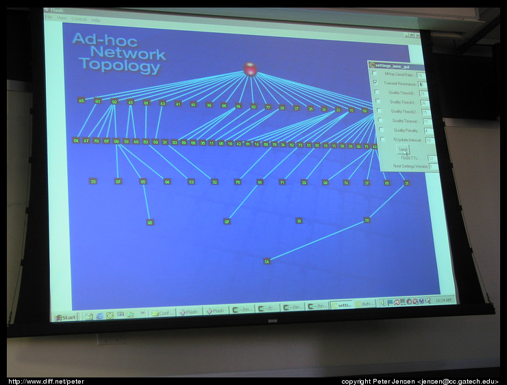 ad-hoc routing demonstration