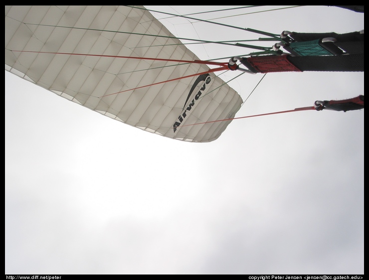 more of the parasail