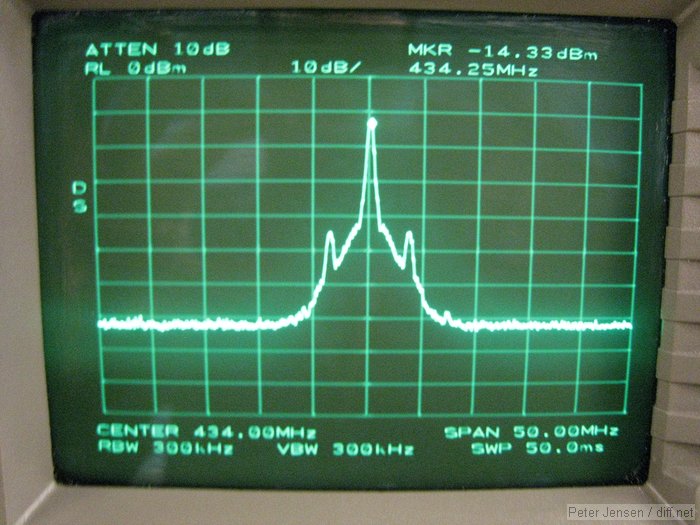 note that amplitude is relative -- I was just holding the wire antenna near a rubber ducky antenna on the instrument.  Also, the video signal was not full sunlight.