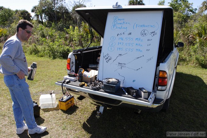 very smart to bring a whiteboard - both for briefing and for remembering where things are