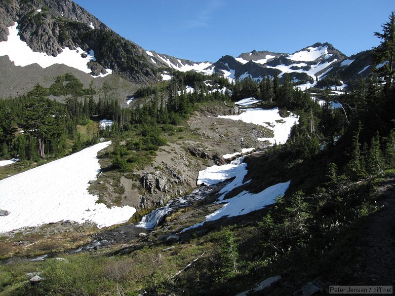 walking up Grand Valley to the pass